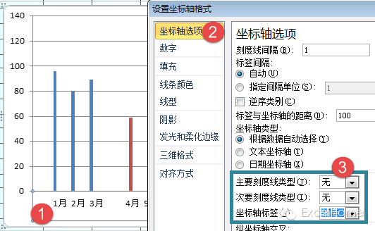excel圖表制作技巧年終寫(xiě)總結(jié)，這個(gè)Excel圖表技巧一定要看看