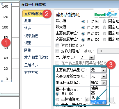 excel圖表制作技巧年終寫(xiě)總結(jié)，這個(gè)Excel圖表技巧一定要看看