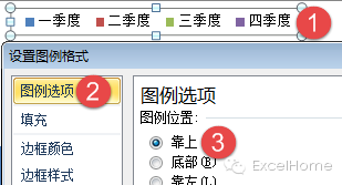 excel圖表制作技巧年終寫(xiě)總結(jié)，這個(gè)Excel圖表技巧一定要看看