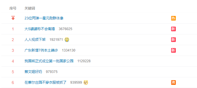 人人視頻從 App Store 下架整改，并下線“快看”相關(guān)內(nèi)容