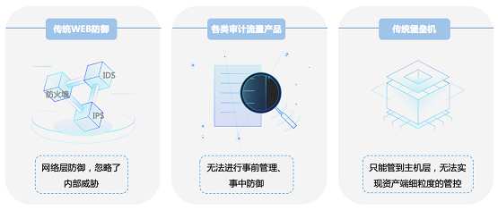 告別數(shù)據(jù)泄露，美創(chuàng)科技數(shù)據(jù)庫防水壩助力數(shù)據(jù)安全
