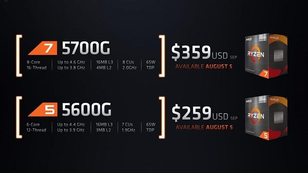 AMD Zen3 APU零售版8月開(kāi)賣(mài) 華擎主板全線升級(jí)BIOS支持