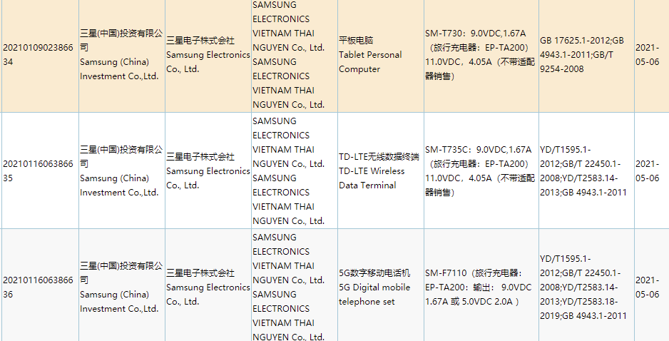 三星 Galaxy Z Flip 新機通過 3C 認(rèn)證，最高 15W 快充