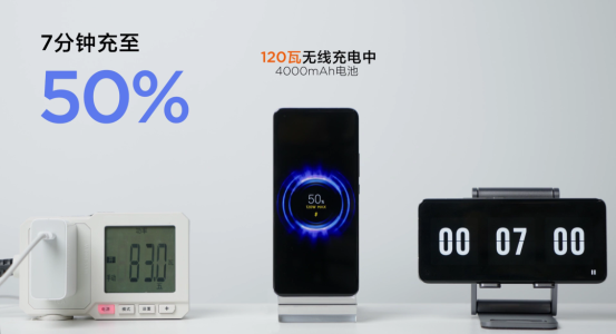 小米200W+120W超級(jí)充電公布，直接打破兩項(xiàng)世界紀(jì)錄