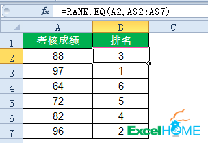 excel常用函數(shù)10個(gè)常用的匯總公式，拿來(lái)即用