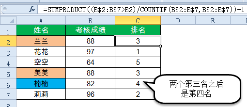 excel常用函數(shù)10個(gè)常用的匯總公式，拿來(lái)即用