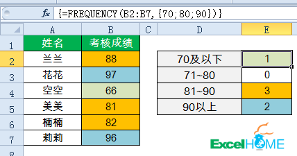 excel常用函數(shù)10個(gè)常用的匯總公式，拿來(lái)即用