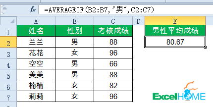 excel常用函數(shù)10個(gè)常用的匯總公式，拿來(lái)即用