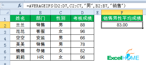 excel常用函數(shù)10個(gè)常用的匯總公式，拿來(lái)即用
