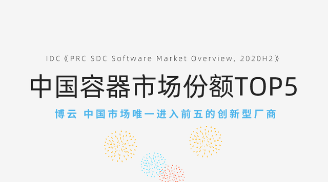 容器市場爆發(fā)增長，BoCloud博云持續(xù)引領(lǐng)容器技術(shù)創(chuàng)新