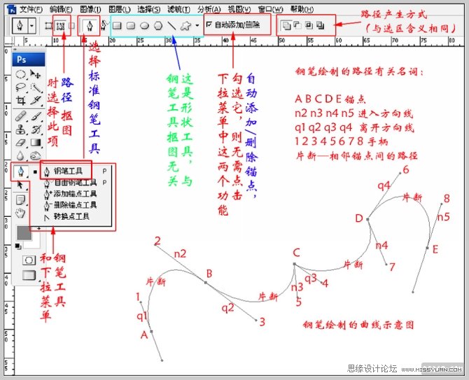 PS用鋼筆工具摳圖教程
