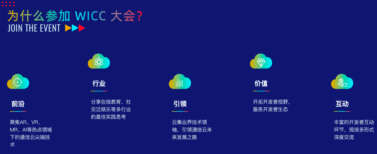 WICC 2021來襲 融云領(lǐng)銜探索互聯(lián)網(wǎng)通信云技術(shù)新方向