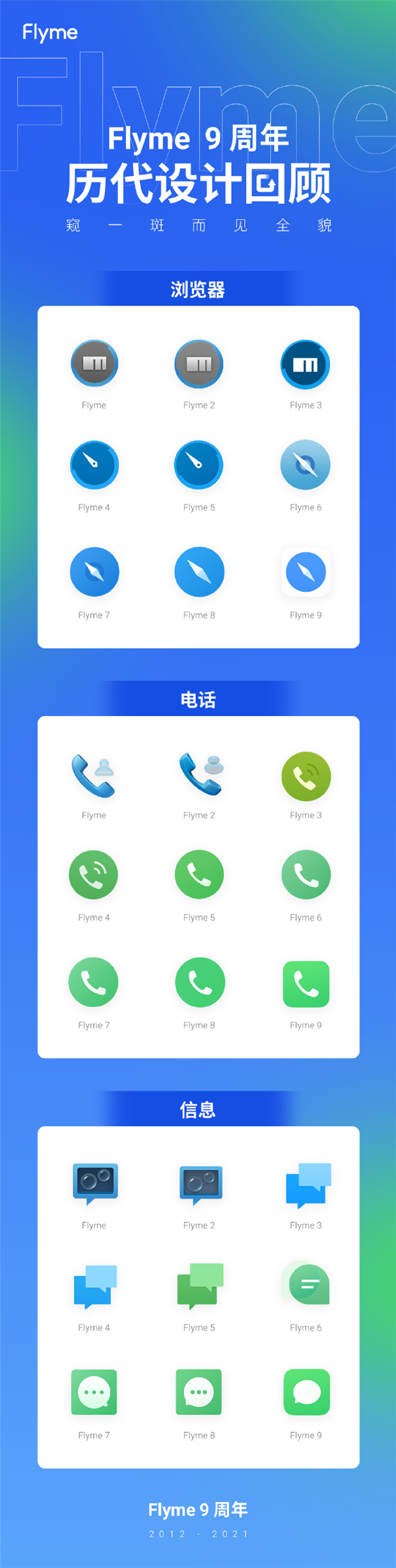 魅族Flyme九歲了！