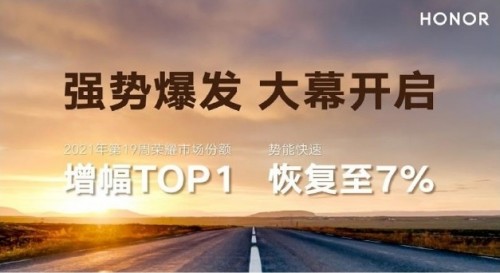 榮耀手機(jī)市場(chǎng)份額翻倍？轉(zhuǎn)轉(zhuǎn)：新機(jī)出貨量增長(zhǎng)有望帶火二手交易