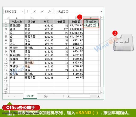excel隨機(jī)函數(shù)排序 使用RAND隨機(jī)函數(shù)實(shí)現(xiàn)Excel數(shù)據(jù)隨機(jī)排序的方法