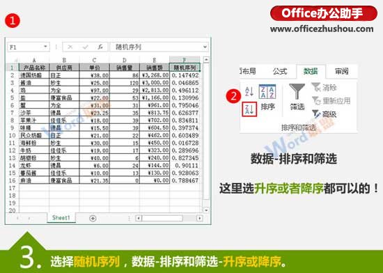 excel隨機(jī)函數(shù)排序 使用RAND隨機(jī)函數(shù)實(shí)現(xiàn)Excel數(shù)據(jù)隨機(jī)排序的方法