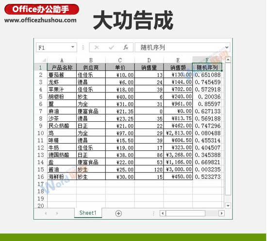 excel隨機(jī)函數(shù)排序 使用RAND隨機(jī)函數(shù)實(shí)現(xiàn)Excel數(shù)據(jù)隨機(jī)排序的方法