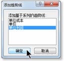 excel圖表添加趨勢(shì)線 為Excel圖表添加趨勢(shì)線的方法