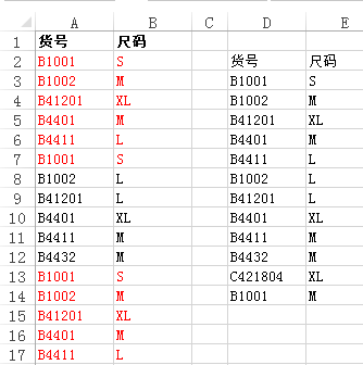 excel表格如何篩選重復(fù)數(shù)據(jù) 在Excel表格的兩列數(shù)據(jù)中提取不重復(fù)值的四種方法