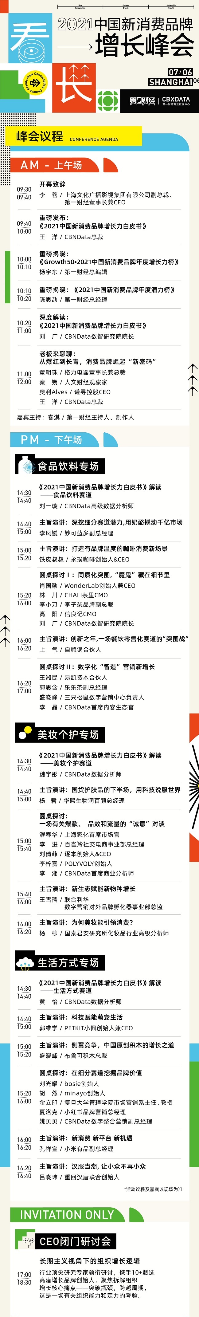 【看長&#183;2021新消費(fèi)品牌增長峰會(huì)】完整議程公布！