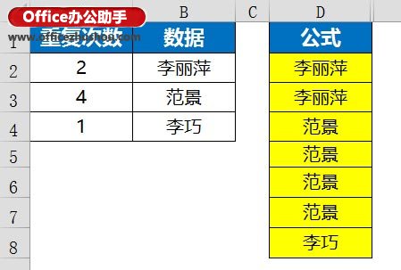 excel函數(shù)應用實例 Vlookup函數(shù)的使用技巧及應用實例