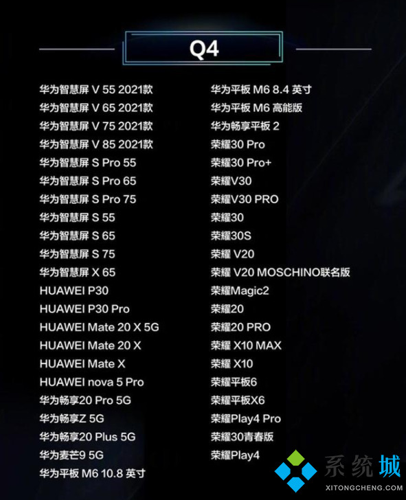 華為鴻蒙系統(tǒng)支持哪些手機(jī)型號(hào)