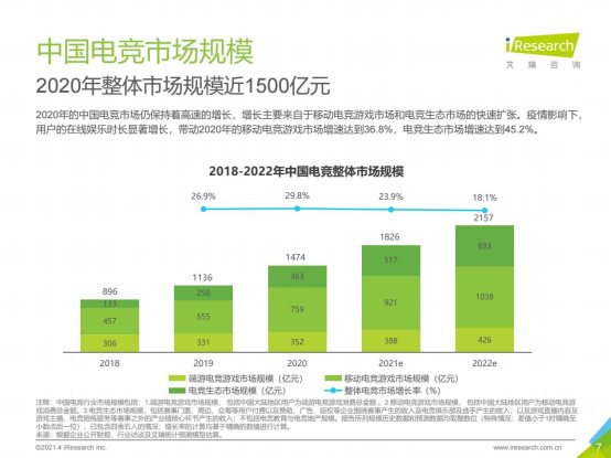 電競(jìng)崛起加速巨幕智屏?xí)r代到來(lái)，TCL巨幕影院智屏98Q6E率先揭開(kāi)序章