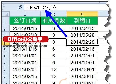 excel函數(shù)公式 職場(chǎng)人士，這些Excel函數(shù)公式你都要會(huì)