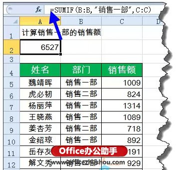 excel函數(shù)公式 職場(chǎng)人士，這些Excel函數(shù)公式你都要會(huì)