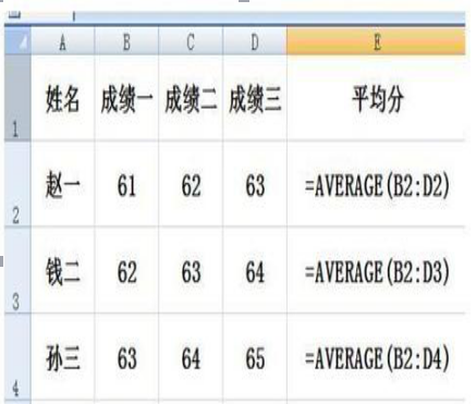 excel如何換行 exce如何實現(xiàn)換行輸入文字