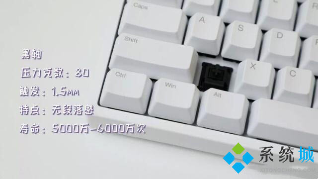 機(jī)械鍵盤黑軸紅軸青軸茶軸有啥區(qū)別