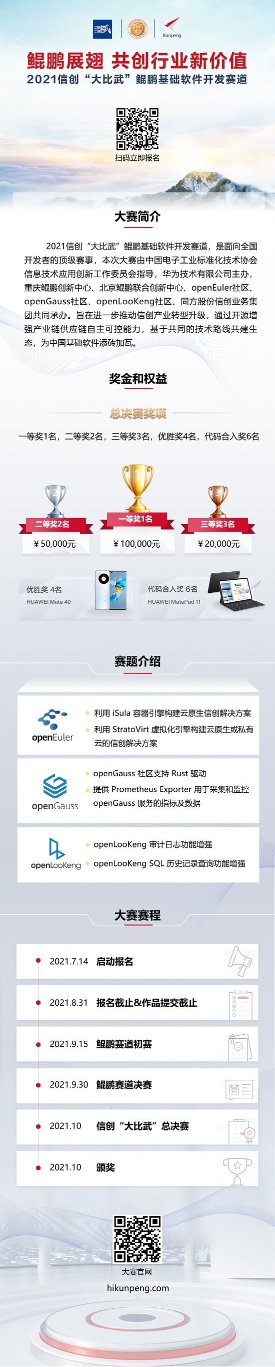 2021信創(chuàng)“大比武” 鯤鵬基礎軟件開發(fā)賽道等你來戰(zhàn)