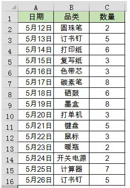 excel學(xué)習(xí) 怎樣從零基礎(chǔ)學(xué)習(xí)EXCEL？