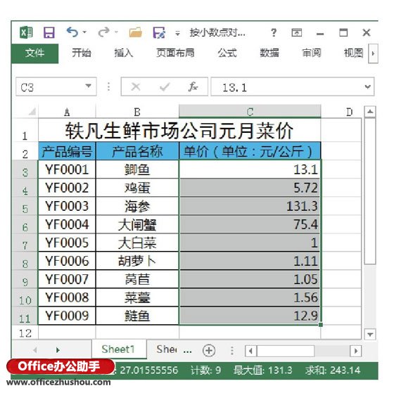 excel小數(shù)點(diǎn)對齊 Excel單元格中小數(shù)按小數(shù)點(diǎn)對齊的方法
