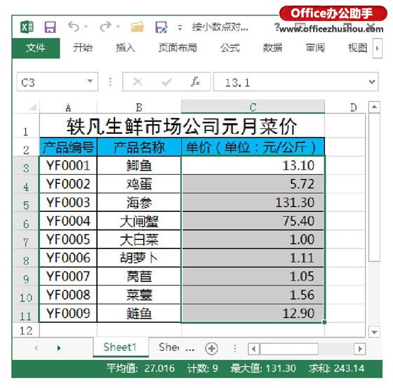 excel小數(shù)點(diǎn)對齊 Excel單元格中小數(shù)按小數(shù)點(diǎn)對齊的方法