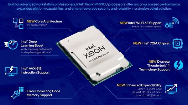 Intel發(fā)布至強W-3300：10nm 38核心、完勝32核心撕裂者