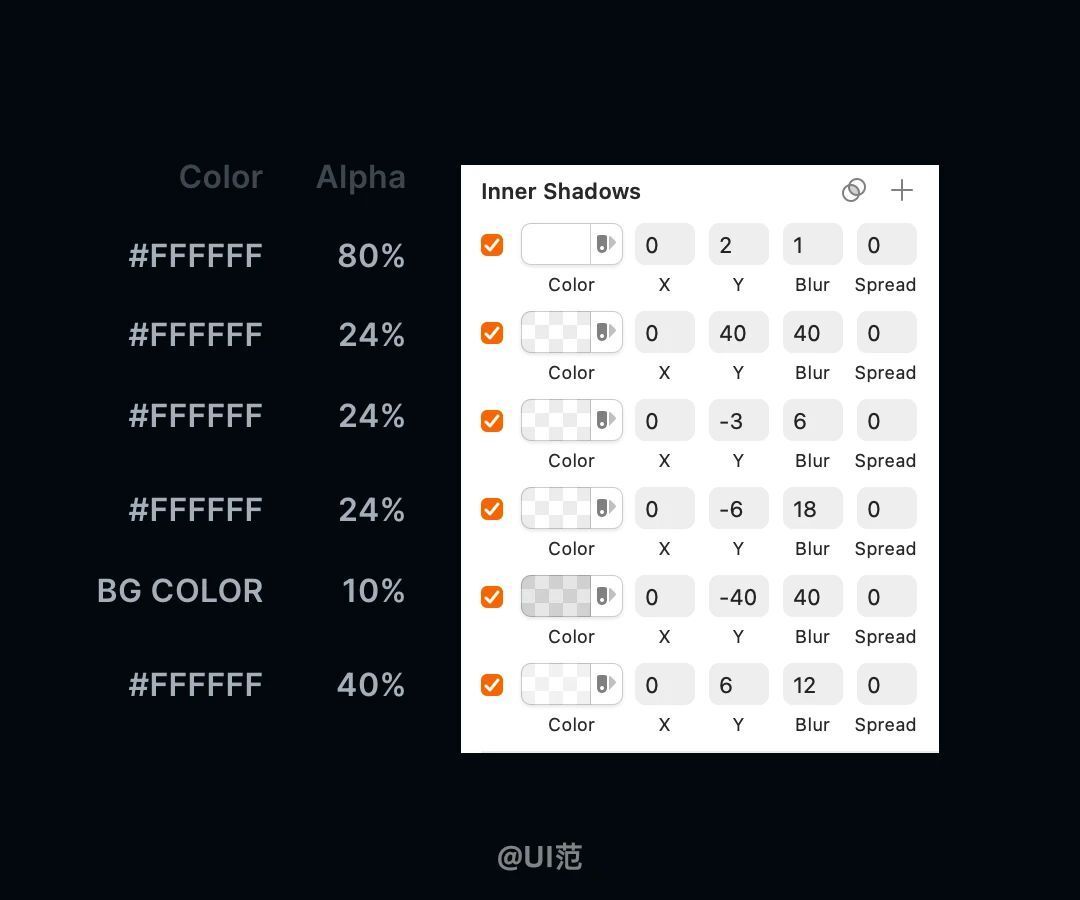 ps制作火爆設(shè)計(jì)圈的霓虹燈玻璃效果教程