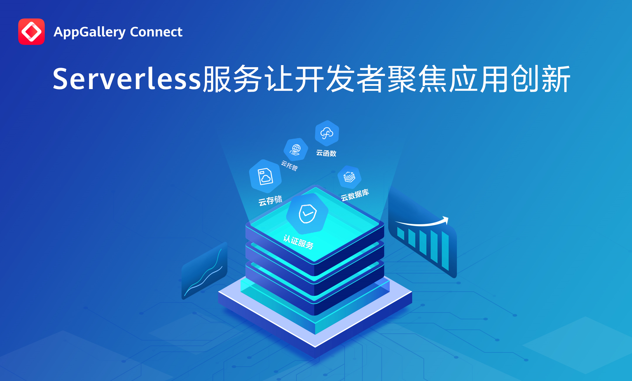 AppGallery Connect Serverless服務(wù)全網(wǎng)上線，簡(jiǎn)化應(yīng)用的開發(fā)和運(yùn)維