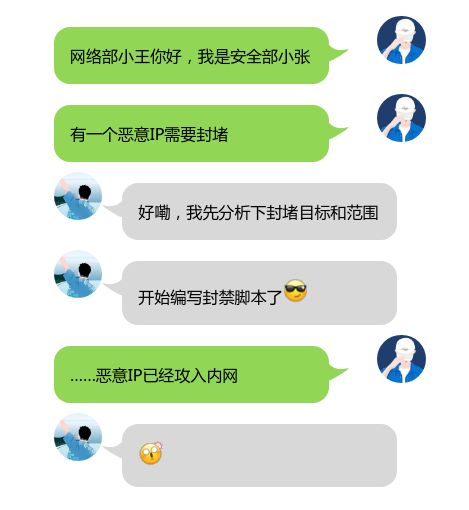 安博通發(fā)布一鍵封堵與應(yīng)急處置管理平臺(tái)