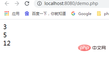 PHP算法練習一：計算兩個數(shù)的和及其總和的三倍