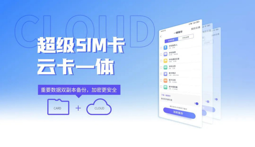 超級(jí) SIM 卡應(yīng)用升級(jí)，紫光國微與中國電信正式推出“云卡一體”備份功能