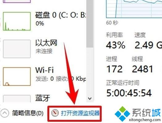 電腦刪除沒(méi)用文件夾時(shí)提示&ldquo;文件夾正在使用&rdquo;的原因和處理方法