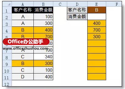 excel查找函數(shù)vlookup Excel中一對多查找，不用vlookup函數(shù)用什么？
