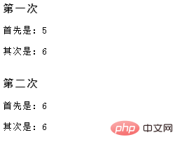 你知道++這個(gè)運(yùn)算符嗎？