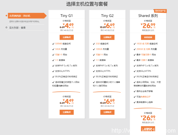 SugarHosts糖果主機(jī)十二周年慶，超值迷你主機(jī)每日僅需2毛？
