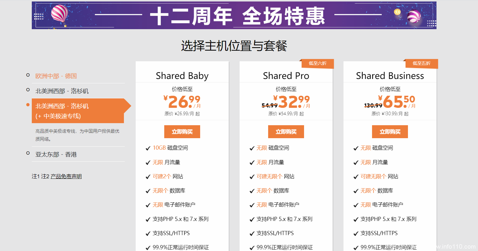 SugarHosts糖果主機(jī)十二周年火熱開場(chǎng)！全場(chǎng)鉅惠！