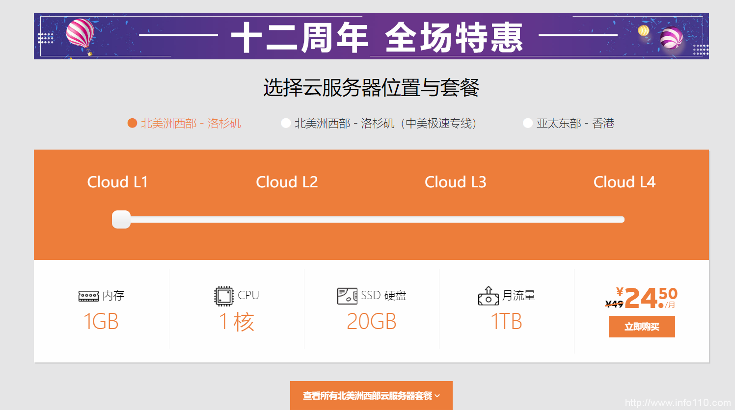SugarHosts糖果主機(jī)十二周年火熱開場(chǎng)！全場(chǎng)鉅惠！