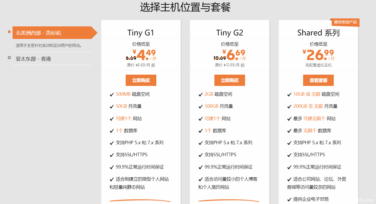SugarHosts糖果主機(jī)十二周年火熱開場(chǎng)！全場(chǎng)鉅惠！