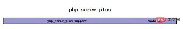 用什么保護(hù)php代碼安全？screw plus可以！