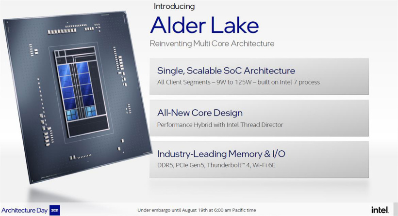 英特爾第 12 代 Alder Lake 處理器詳解:Intel 7 節(jié)點混合架構(gòu)